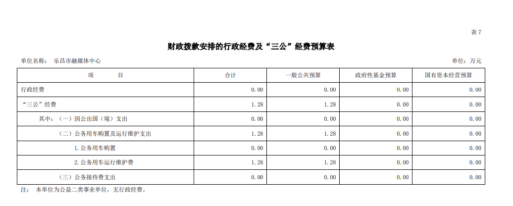 政務微信截圖_1678178566226.png