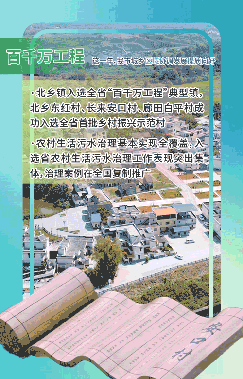 百千萬(wàn)工程.gif