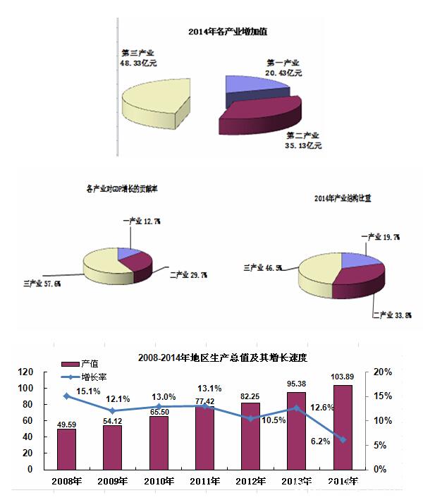 C:Documents and SettingsAdministratoru684c面.jpg